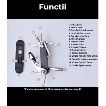 Kit Unealta multifunctionala, 16 in 1 , Pentru Bicicleta,  9.2x4.2x3cm