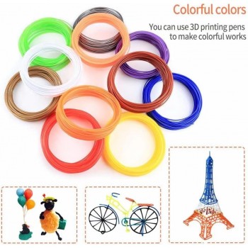 Set 10 filamente PLA a 5 metri pentru creion 3D, 1.75 mm, 50 m, Plastic, 40℃, Multicolor